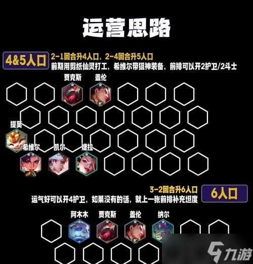 云顶之弈1017宇航狙阵容玩法攻略（如何搭配最强宇航狙阵容）