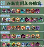 《金铲铲之战》最强阵容搭配攻略 打造你的无敌阵容