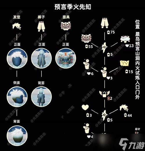 光遇武士裤兑换图