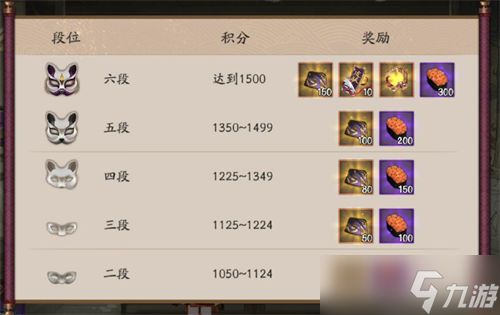 阴阳师绘忆幻局怎么玩 阴阳师绘忆幻局玩法攻略