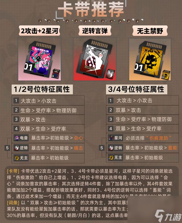 新月同行翠鬓卡带怎么选择-翠鬓卡带选择攻略