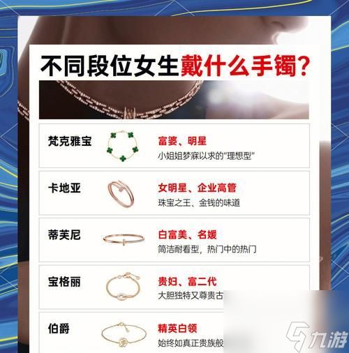 对比首饰后如何选择？