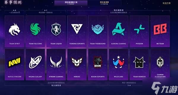 《DOTA2》Ti14预测作业参考 Ti14梦幻挑战怎么选
