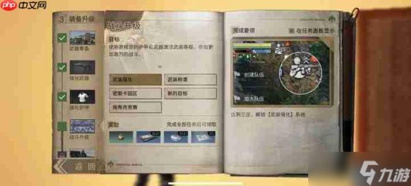 <a id='link_pop' class='keyword-tag' href='https://www.9game.cn/dhsurvive/'>明日之后</a>速升三级庄园终极指南：高效冲刺攻略
