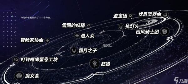 原神：五周年庆即将到来，都有哪些福利与惊喜？6.0挪德卡莱展望