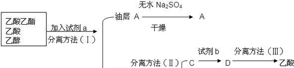 问道中打桩测试的具体操作流程是什么？