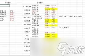 这就是江湖重剑如何过十二连环坞
