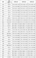 这就是江湖重剑怎么过十二连环坞
