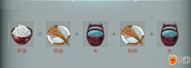 迷你世界如何合成一碗生米饭