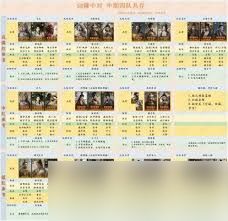 三国谋定天下s8大诸马如何搭配