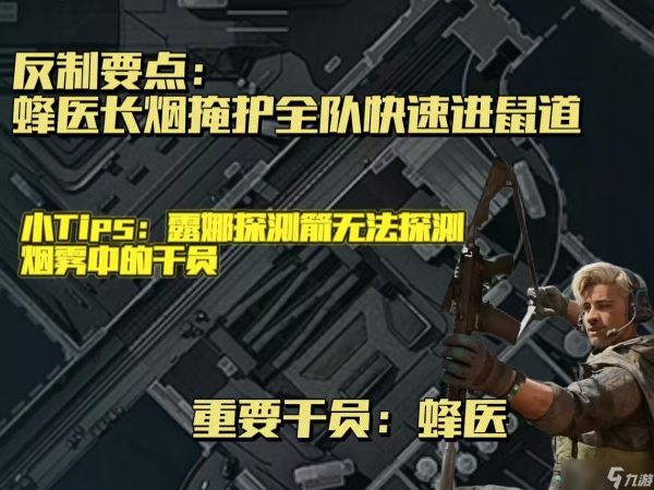 三角洲行动反制堵桥的打法思路