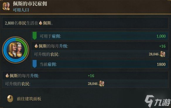 《欧陆风云5》首曝革命性人口系统：动态模拟生命轨迹