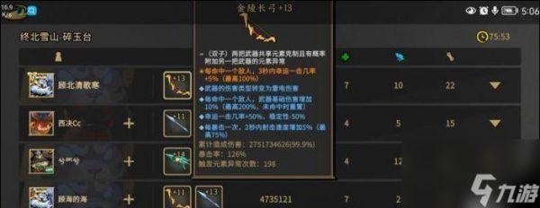 《枪火重生》T2级别武器个人点评（我的游戏武器选择建议）