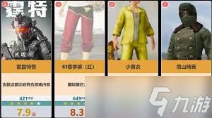 和平精英S4皮肤是什么
