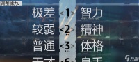 《极乐迪斯科》游戏灰域隐喻 探究游戏中的道德与现实困境