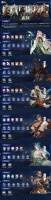 【新手攻略】血脉阵容搭配图文