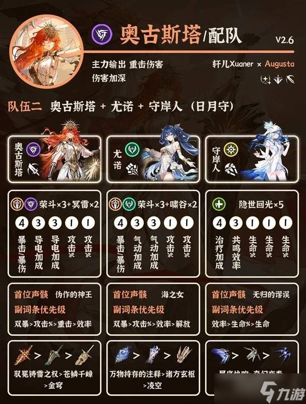 鸣潮奥古斯塔配队攻略