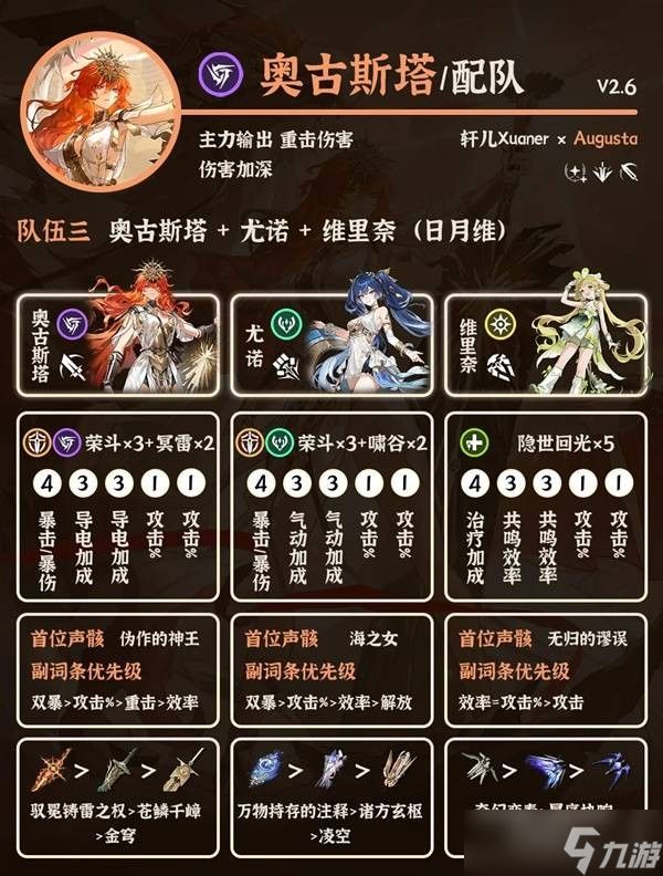 鸣潮奥古斯塔配队攻略
