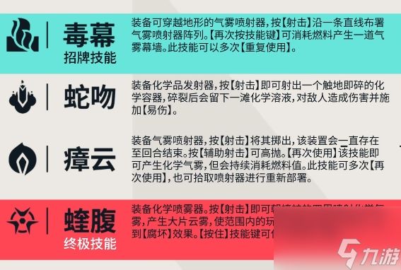 《无畏契约：源能行动》蝰蛇技能介绍