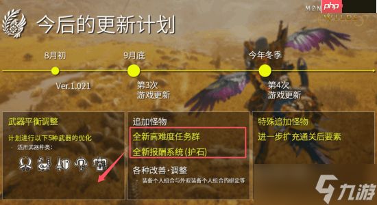 《怪物猎人：荒野》重大更新明日上线！还将发布全新的来自制作人的信