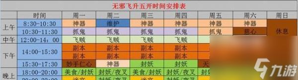 《梦幻西游》五开大全（最详细的五开指导）