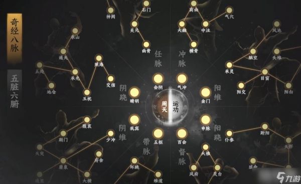 《下一站江湖2》真力值作用