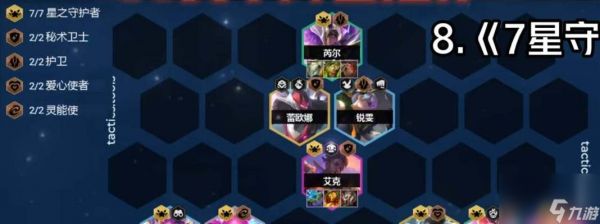 云顶之弈神猴重秘阵容攻略（打造最强神猴重秘阵容）