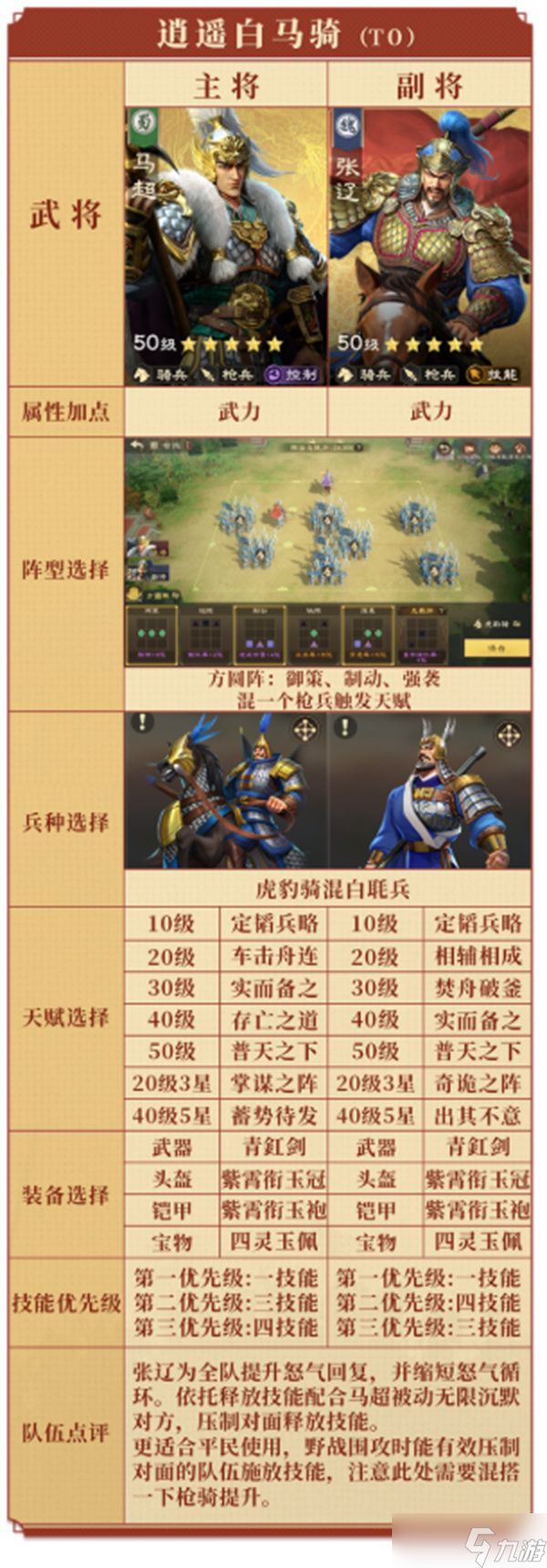 偃武张辽阵容搭配指南