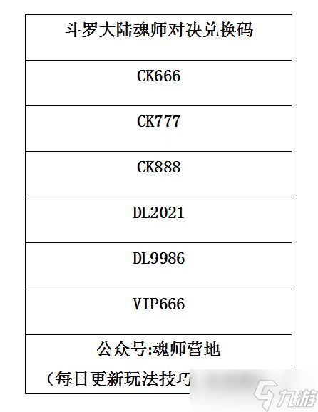 斗罗大陆：魂师对决【活动解析】琉璃守心