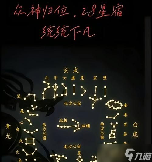 寻仙神坛斗霸罴的正确路线是什么？