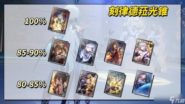 崩坏星穹铁道刻律德菈光锥怎么选择