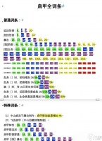 以妄想山海穿透效果详解——游戏穿透性价比解析