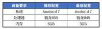 《黑色四叶草 魔法帝之道》9月19日定档测试！