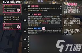如何打伊瑟惠特尼