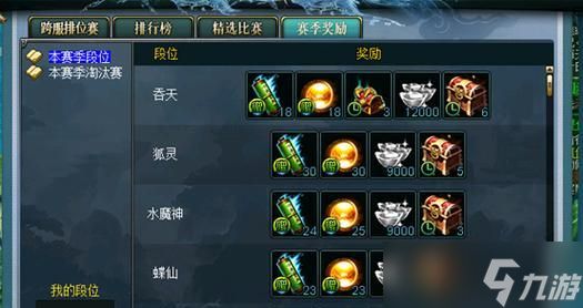 问道阳神传记加点推荐是什么？如何平衡属性和技能？