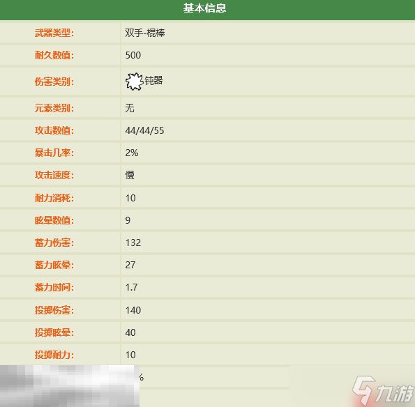 禁闭求生2怎么做红蚂蚁棍棒 红蚂蚁棍棒制作攻略