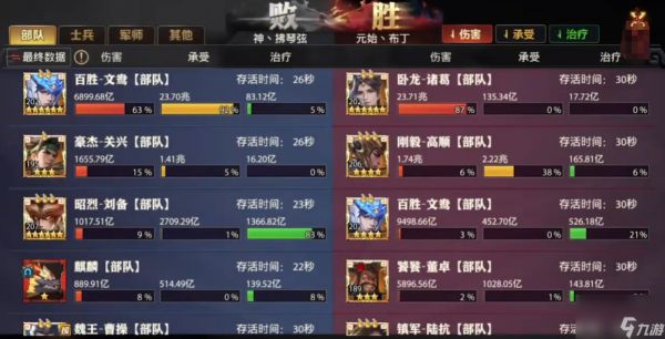 少年三国志零豪杰关兴技能怎么样