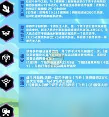 金铲铲派对时光机有哪些羁绊