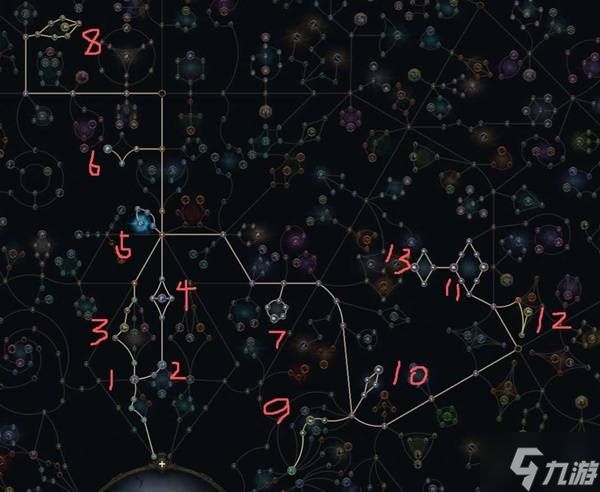 《流放之路2》0.3血法师千万秒伤开荒攻略