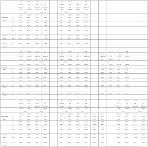 长生：天机降世【授人以渔】 破甲鞋战意靴，复制神破还是叠浪？一贴教你如何选