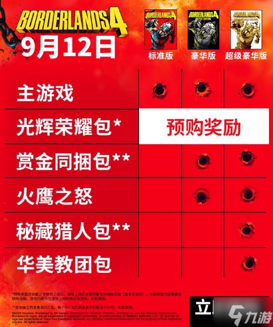 库存吃紧欲购从速《无主之地4》 折上折低至¥244.5