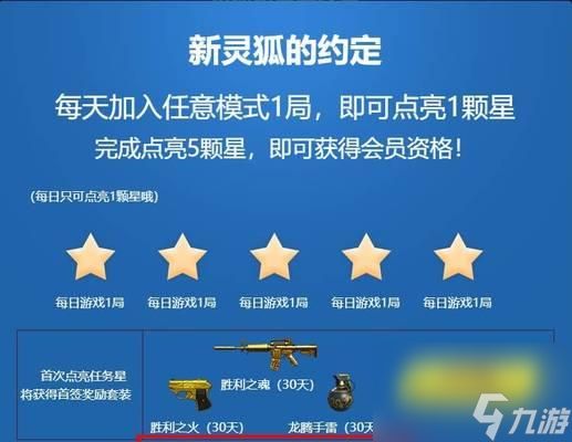 穿越火线会员如何领取？领取会员有哪些好处？