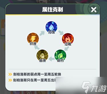 曙光重临冥狱猎杀令活动规则详解