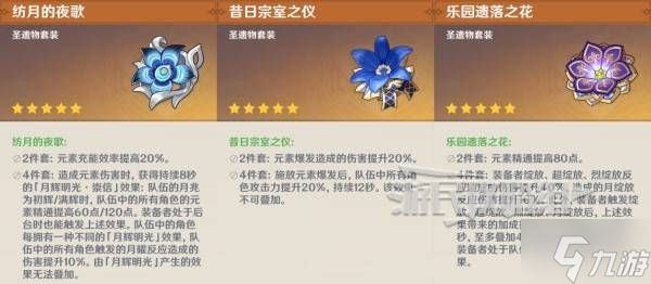 《原神》6.0爱诺技能升级及圣遗物武器推荐 爱诺怎么配队
