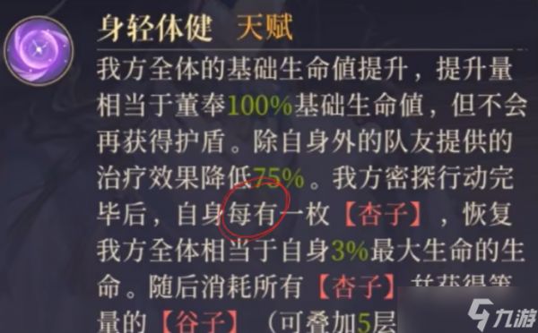 如鸢董奉介绍