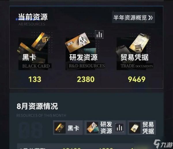 如何抽取战双帕弥什A2、9S、2B（战双帕弥什A2、9S、2B的抽取需要多少黑卡）