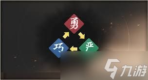 <a id='link_pop' class='keyword-tag' href='https://www.9game.cn/sanguowangshenzhou/'>三国望神州</a>伤害如何计算