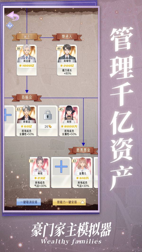 豪门家主好玩吗 豪门家主玩法简介