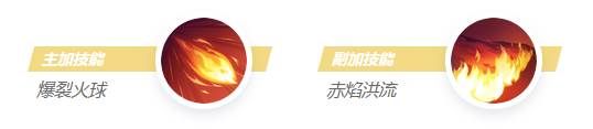 《决胜巅峰》法烈尔角色