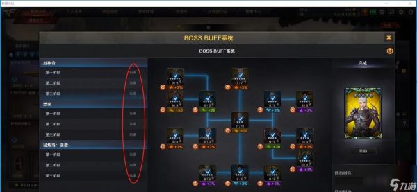 穿越火线封神录模式如何通关？